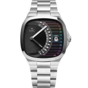Timeline Retrograde Automatic Prism